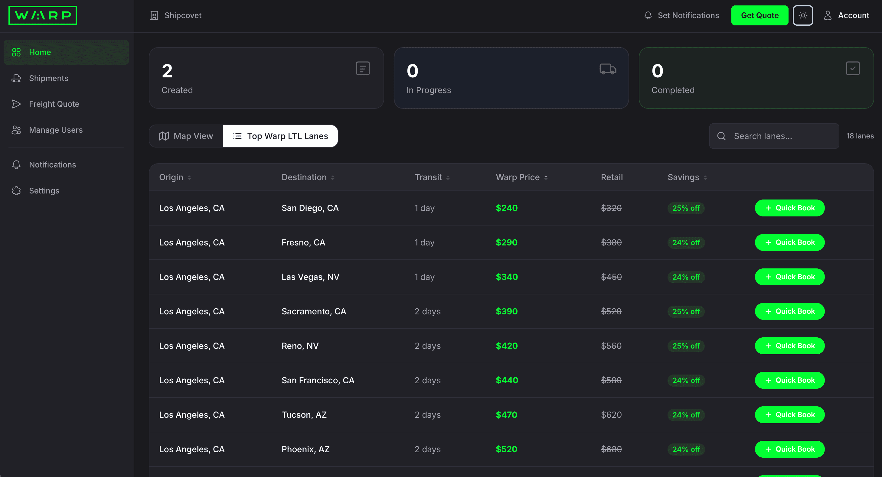 Dashboard Home page with Top Warp LTL Lanes tab showing 18 lanes from Los Angeles: San Diego $240 (25% off), Fresno $290 (24% off), Las Vegas $340 (24% off), Sacramento $390, Reno $420, San Francisco $440, Tucson $470, Phoenix $520, each with a green Quick Book button