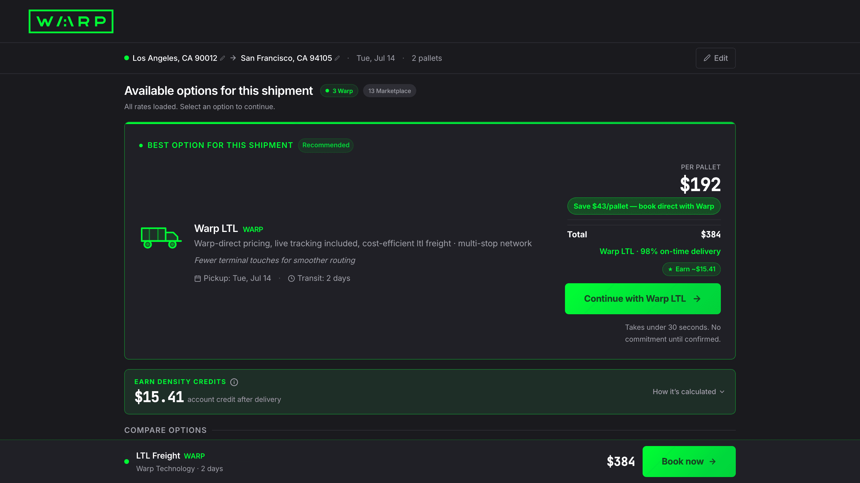 Rate results page showing Best Option Warp LTL at $192 per pallet ($384 total) with Save $43/pallet badge, 98% on-time delivery, 2-day transit, a density credits earn banner, Continue with Warp LTL button, and a second LTL Freight option at $384